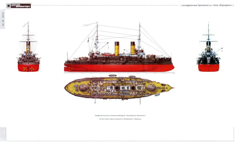 Эскадренный броненосец Суворов