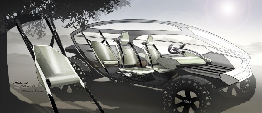 Audi al Trail quattro Concept 2019