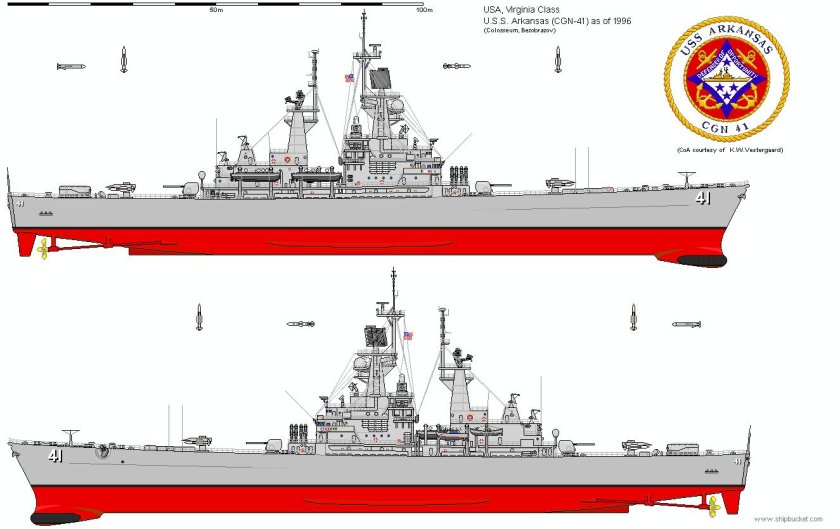 Shipbucket крейсер