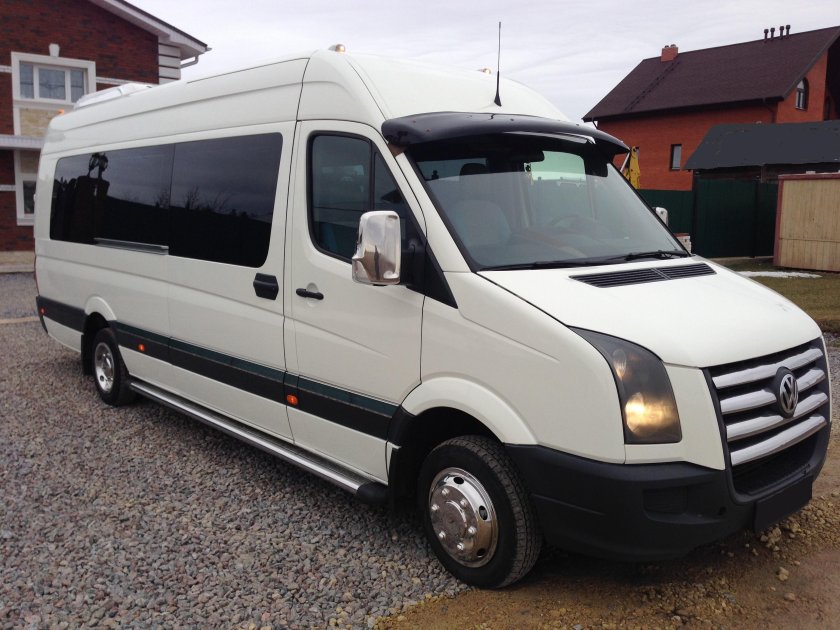 Фольксваген Крафтер 2000