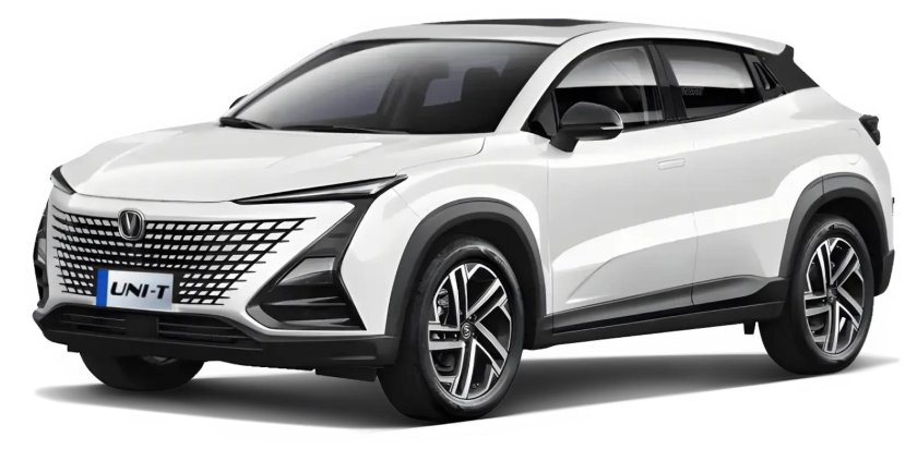 Changan Uni-t 2023