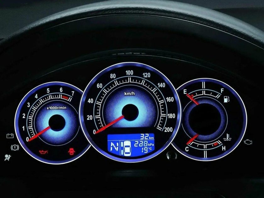 Панель приборов ФАВ