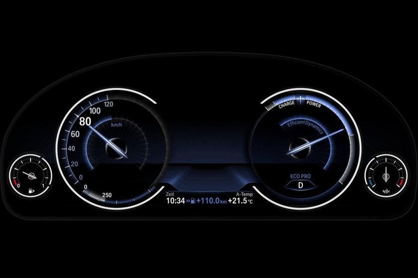 Спидометр панель БМВ