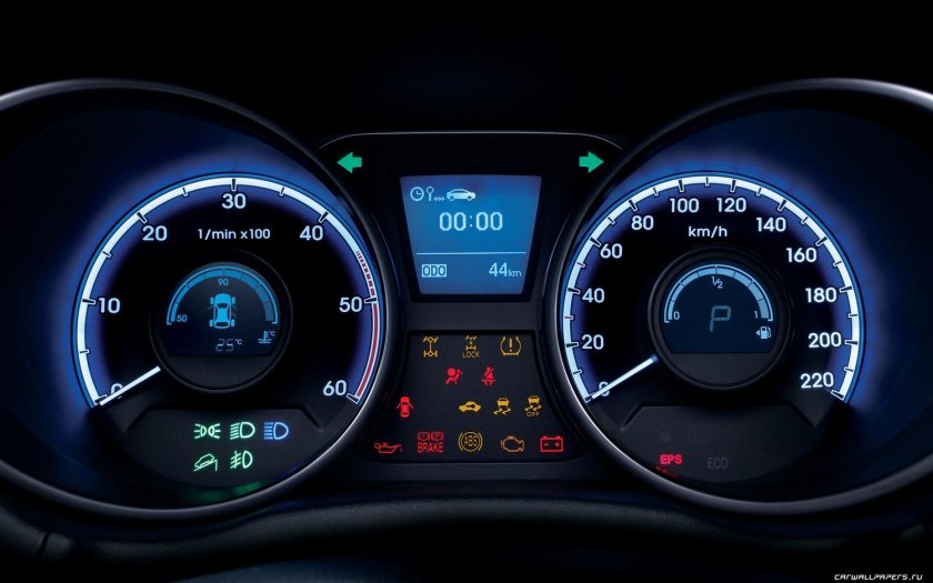 Хендай 35 панель приборов