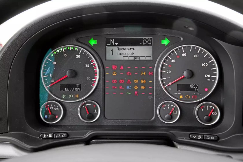 Панель приборов ман ТГС