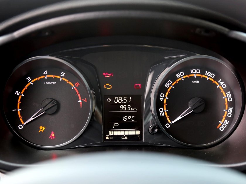 Панель приборов Лада Гранта 2020