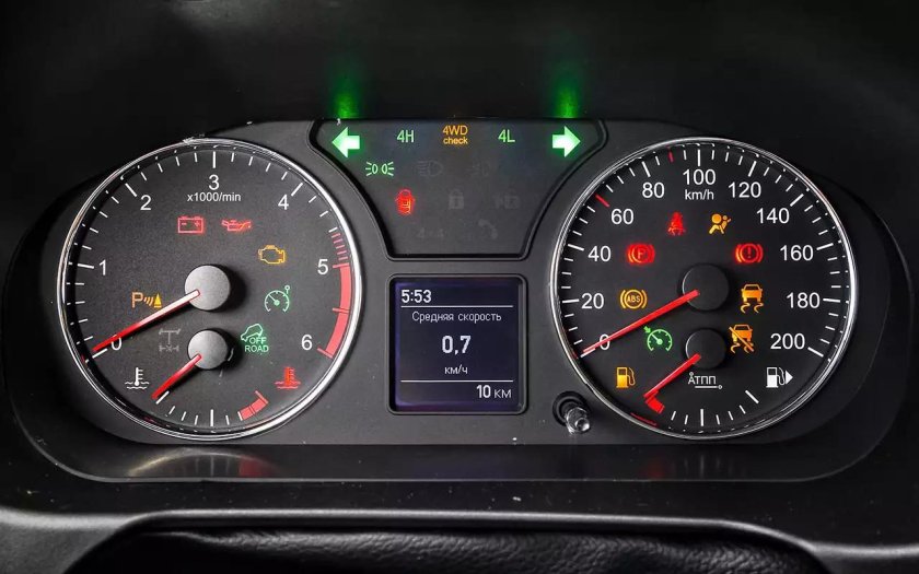 Панель приборов УАЗ Патриот 2017