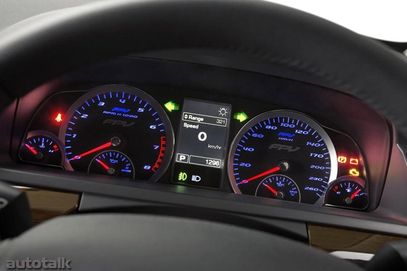 Приборная панель