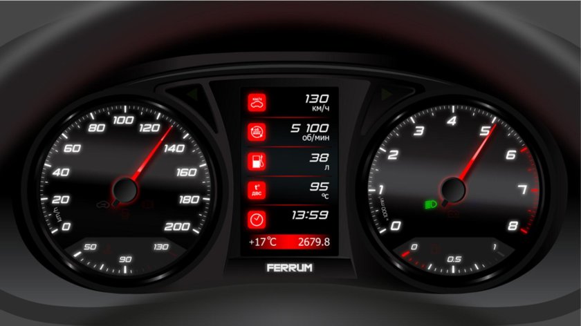 Щиток приборов Ferrum gf890