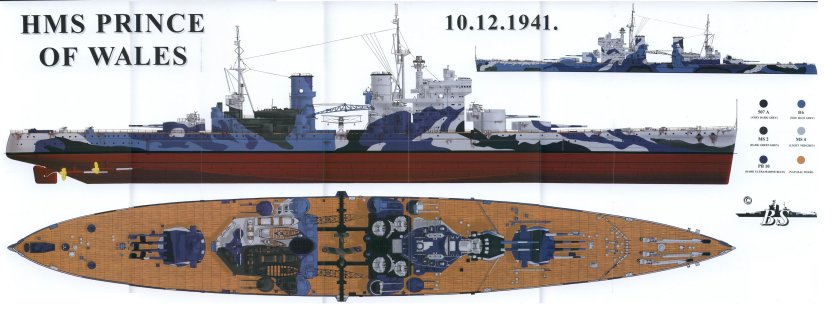 Английский линкор