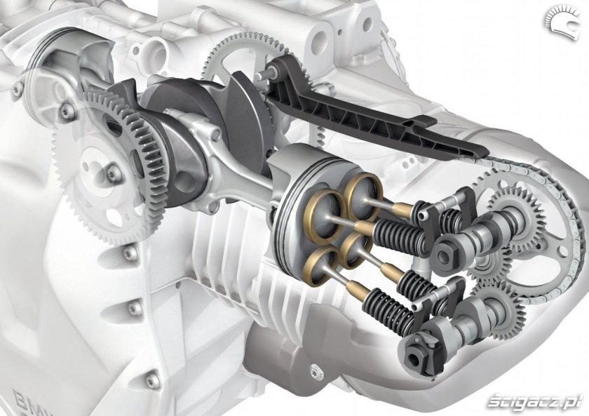 Оппозитный двигатель BMW r1200gs