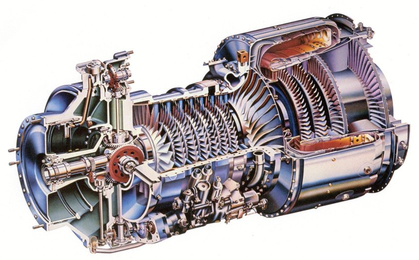 ГТД газотурбинный двигатель