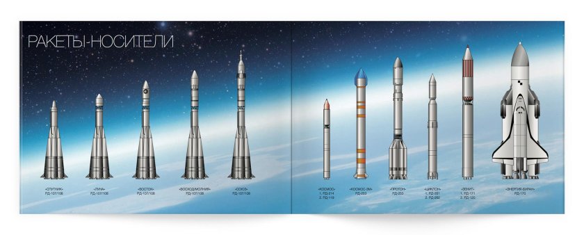 Ракета Юпитер 3