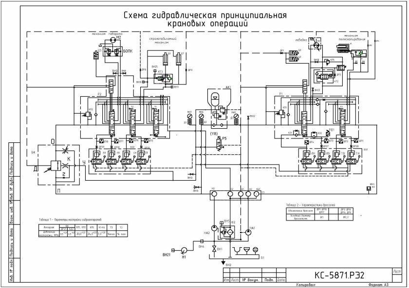 Схема гидравлическая принципиальная