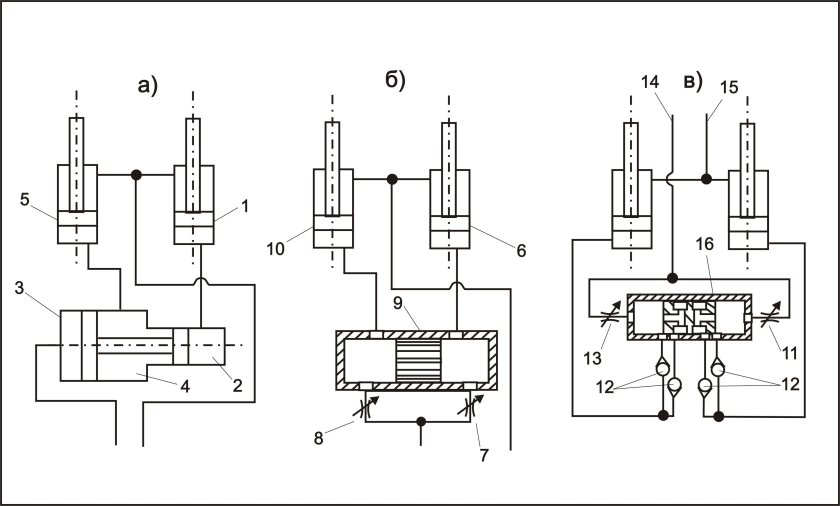 Схема гидравлики инжекционных машин