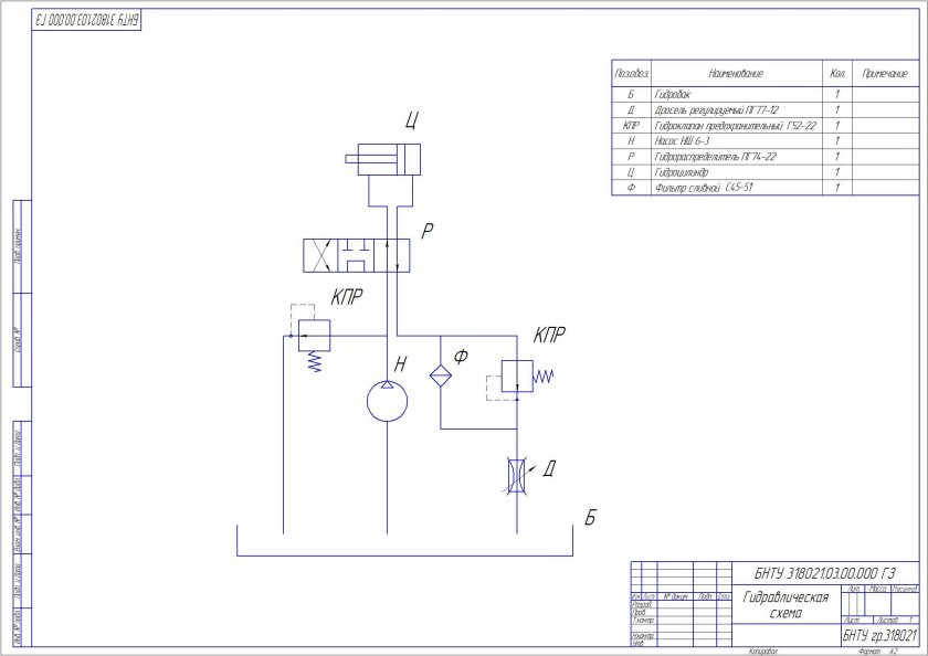 Схема гидравлическая принципиальная чертеж