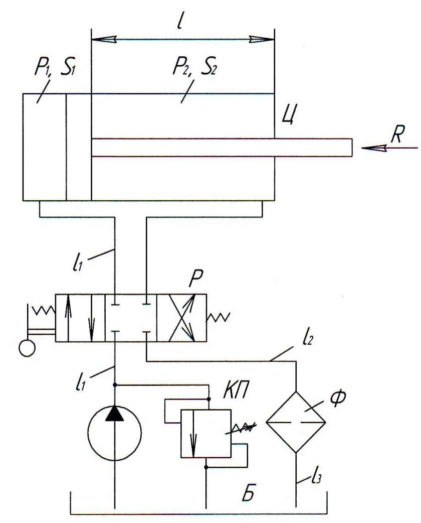 Гидравлическая схема поступательного движения