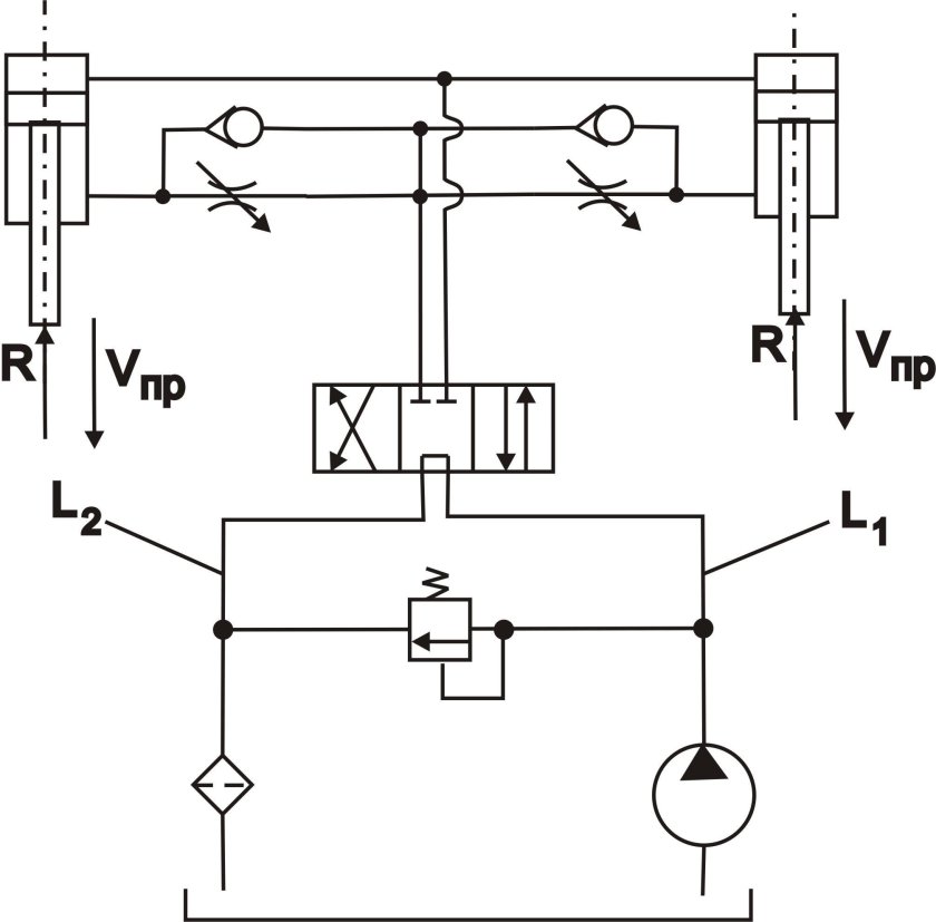 Принципиальная схема гидропривода станка