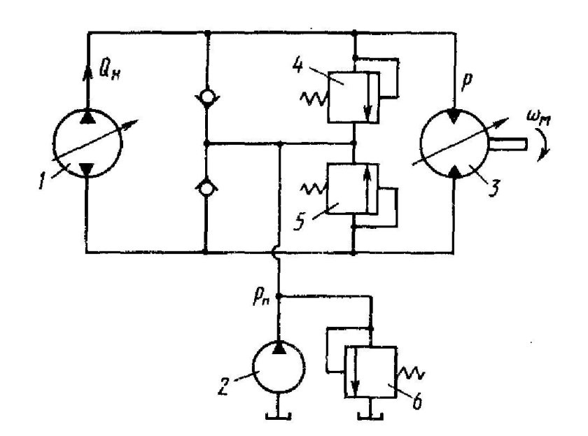 Объемное регулирование гидропривода