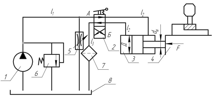Гидравлическая схема фрезерного станка