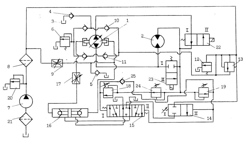 Гидравлическая схема гидропривода 1м88