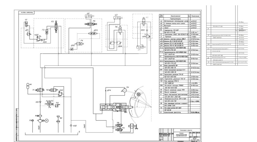 Принципиальная схема гидропривода станка