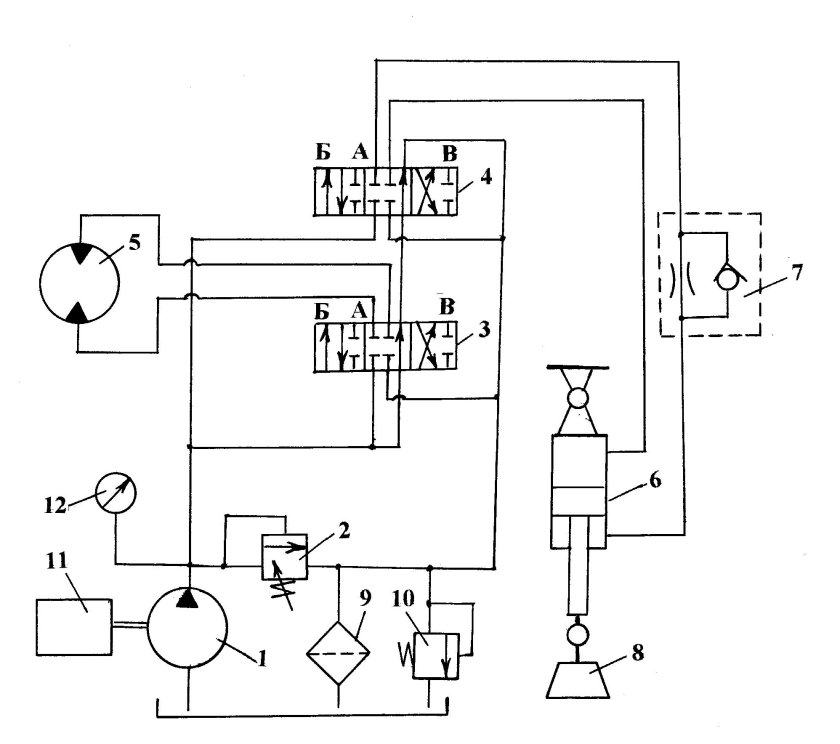 Принципиальная гидравлическая схема гидропривода