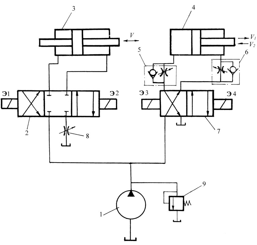 Гидродинамический привод схема