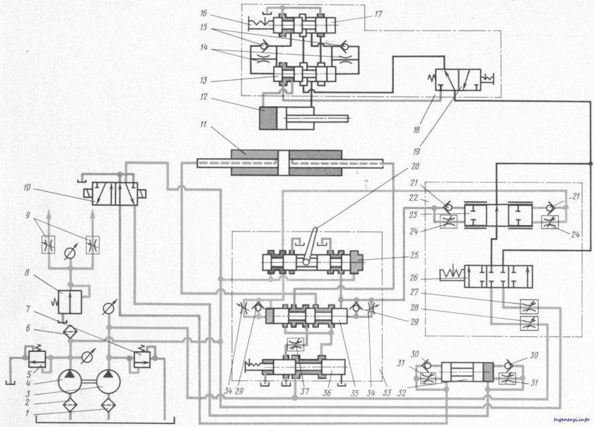 Шлифовальный станок 3г71 кинематическая схема