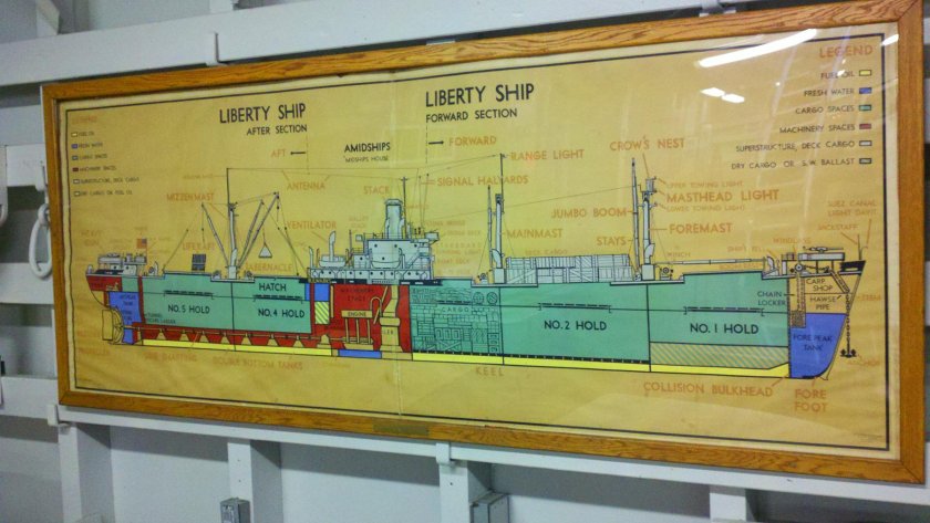 Судно Либерти второй мировой