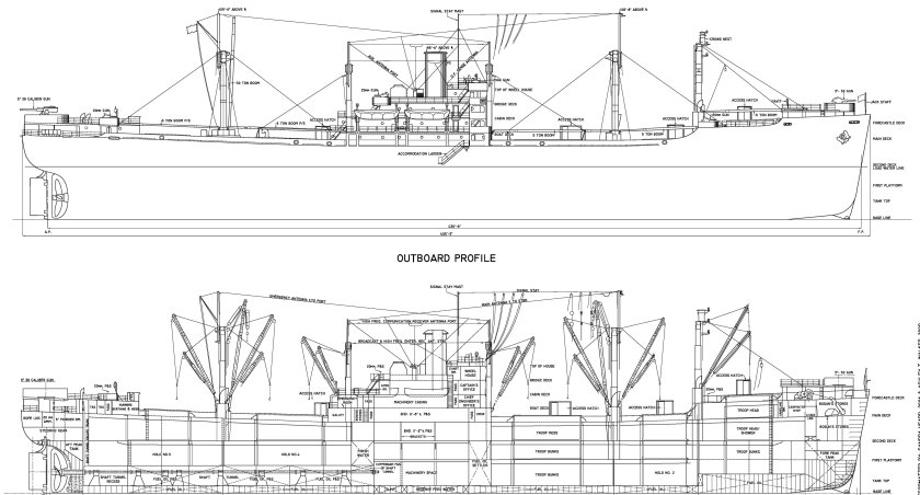 SS America чертеж