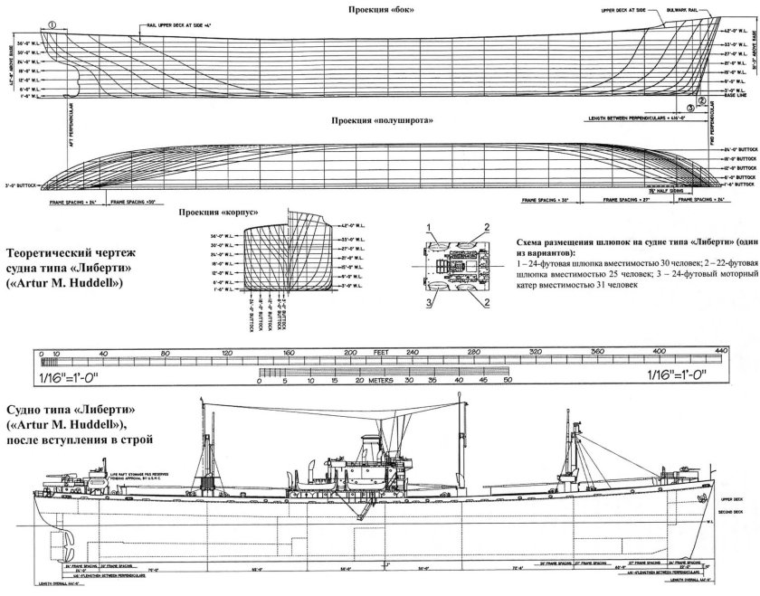 Судно типа Либерти чертежи