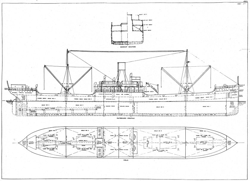 Суда типа «ХОГ Айлендер» (1918)