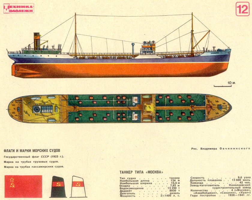 Судно лесовоз Красин