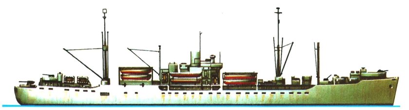 Десантный транспорт типа Виктори