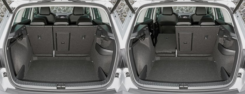 Skoda Karoq 2021 багажник