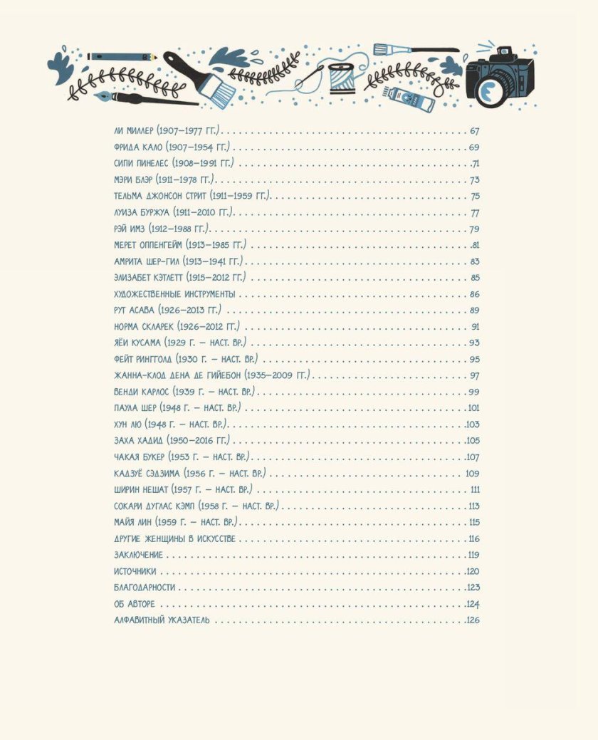 Игнатовски женщины в искусстве книга