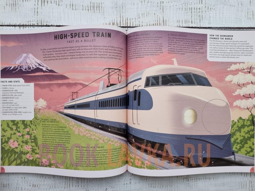 Энциклопедия транспорта 3д