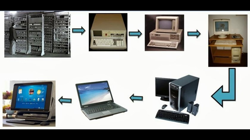 Эволюция компьютеров