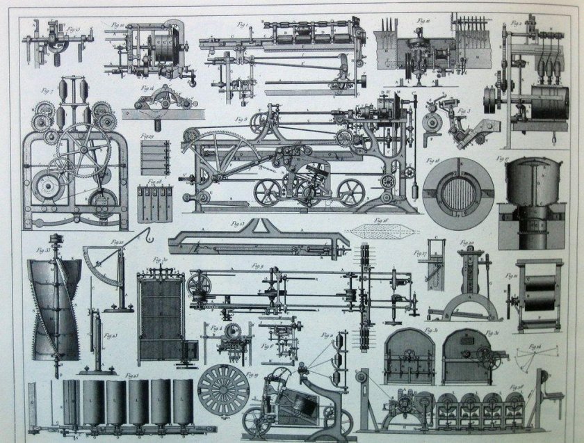 Старинные механизмы и машины