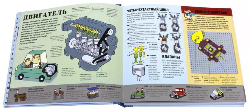 Как устроен автомобиль книга