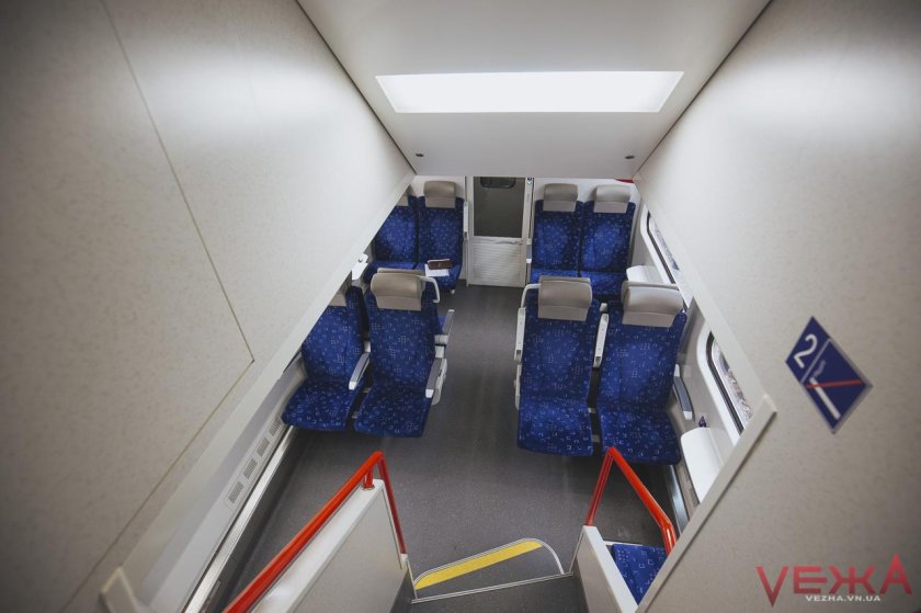 Двухэтажный вагон РЖД внутри