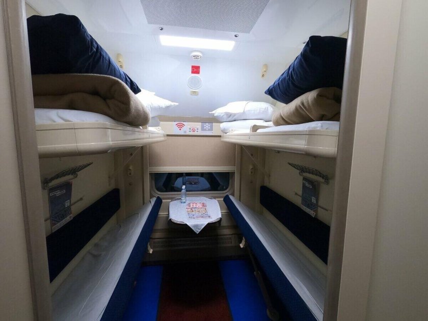 Купе РЖД 2020