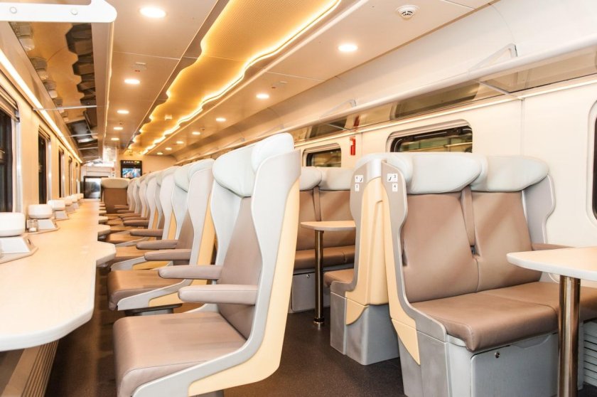 Вагон бистро РЖД