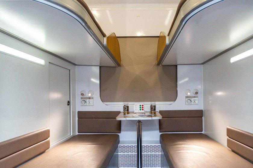 Двухэтажный вагон 2020