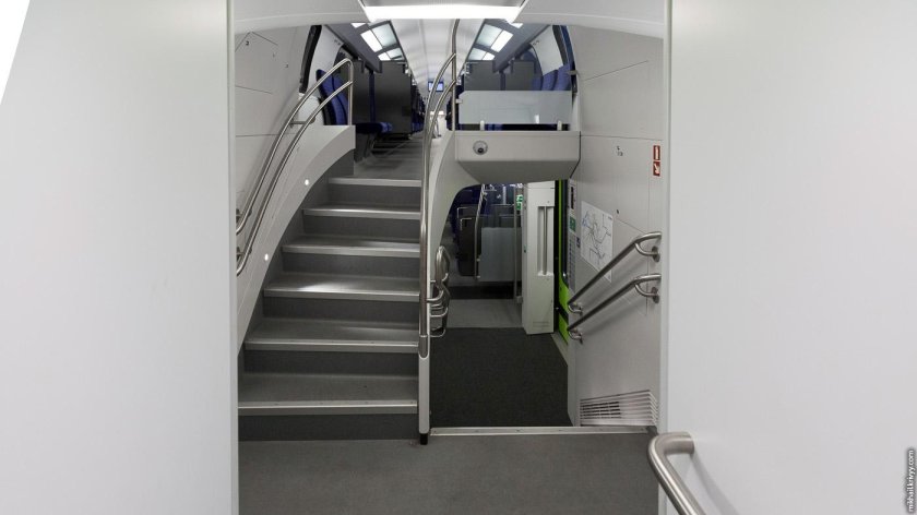 Двухэтажные поезда