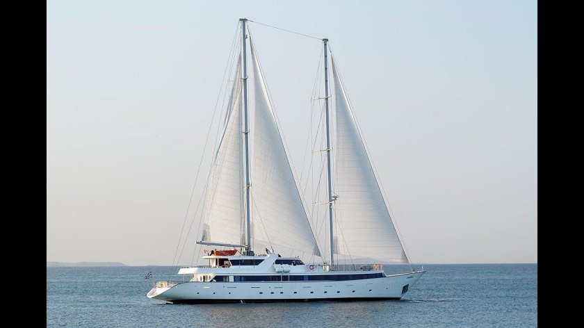 Парусные яхты