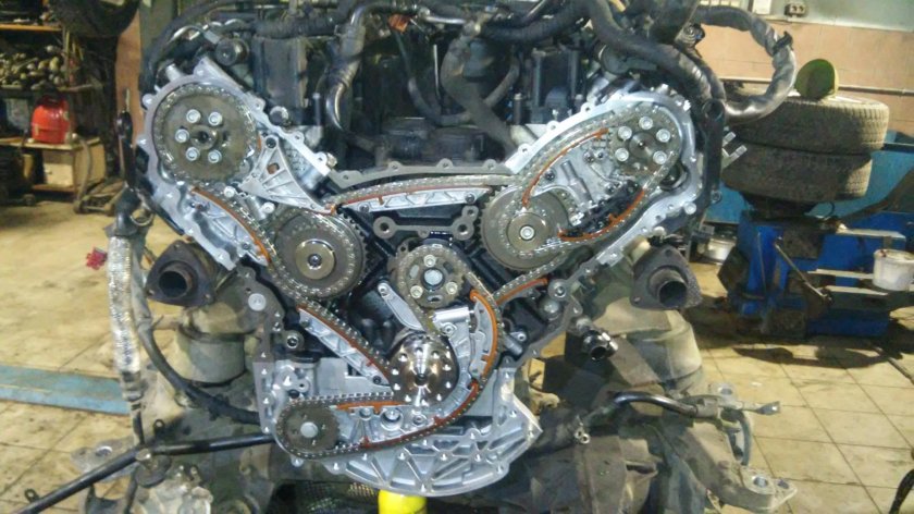 ГРМ Ауди q7 3.0 TDI