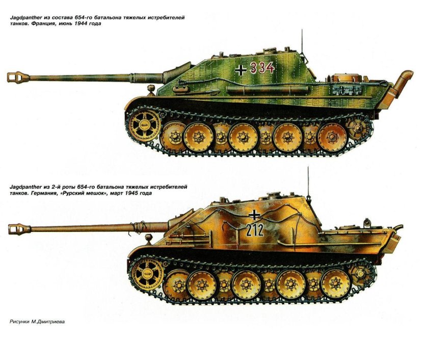 Ягдпантера самоходная Артиллерийская