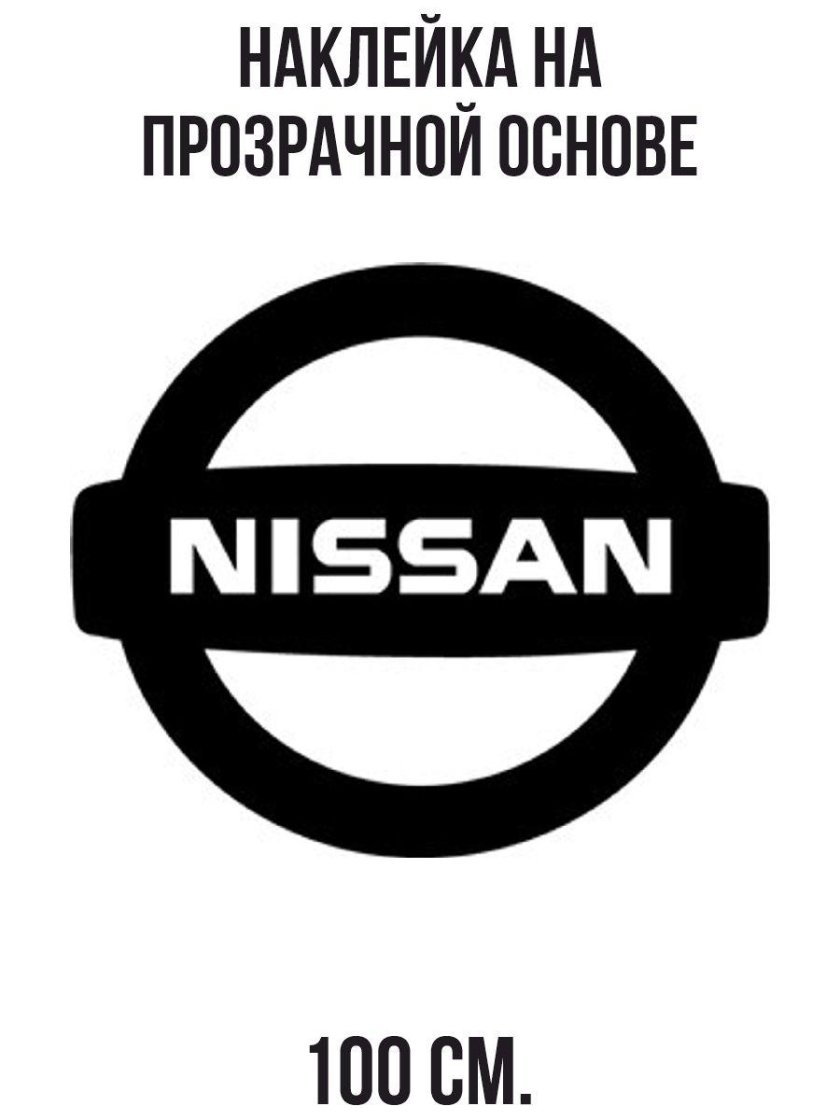 Марки автомобилей